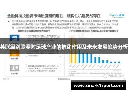 英联级别联赛对足球产业的推动作用及未来发展趋势分析
