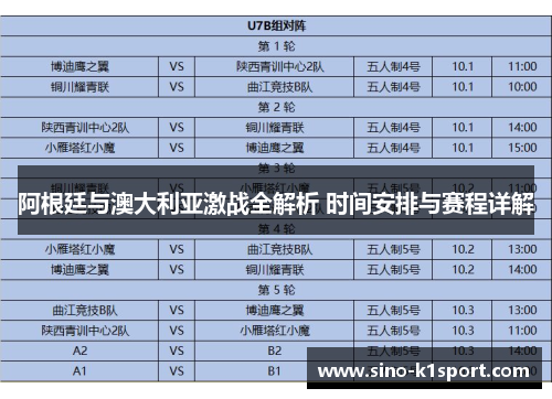 阿根廷与澳大利亚激战全解析 时间安排与赛程详解