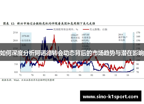 如何深度分析阿诺德转会动态背后的市场趋势与潜在影响