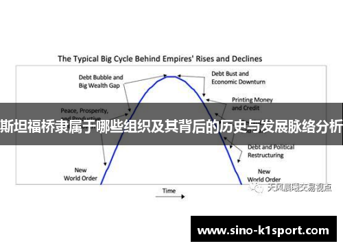 斯坦福桥隶属于哪些组织及其背后的历史与发展脉络分析