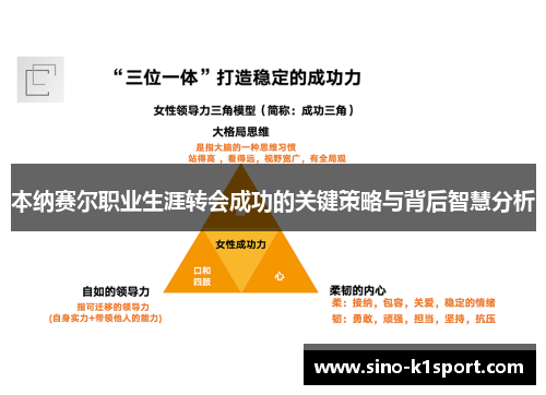 本纳赛尔职业生涯转会成功的关键策略与背后智慧分析 本纳赛尔职业生涯转会成功的关键策略与背后智慧分析