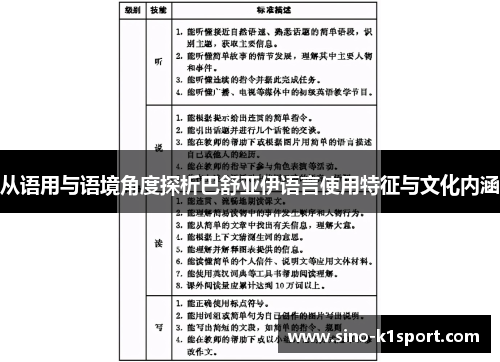 从语用与语境角度探析巴舒亚伊语言使用特征与文化内涵