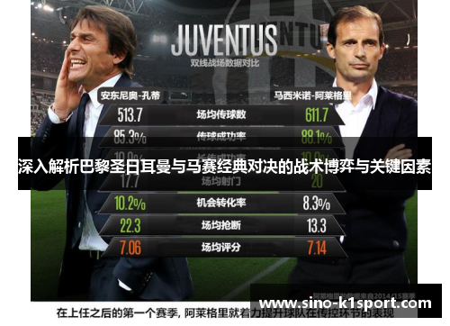 深入解析巴黎圣日耳曼与马赛经典对决的战术博弈与关键因素