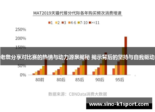 老詹分享对比赛的热情与动力源泉揭秘 揭示背后的坚持与自我驱动
