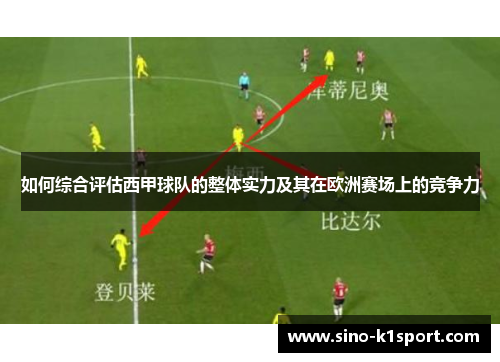 如何综合评估西甲球队的整体实力及其在欧洲赛场上的竞争力 如何综合评估西甲球队的整体实力及其在欧洲赛场上的竞争力