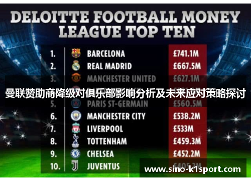 曼联赞助商降级对俱乐部影响分析及未来应对策略探讨 曼联赞助商降级对俱乐部影响分析及未来应对策略探讨