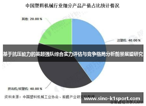 基于抗压能力的英超强队综合实力评估与竞争格局分析前景展望研究