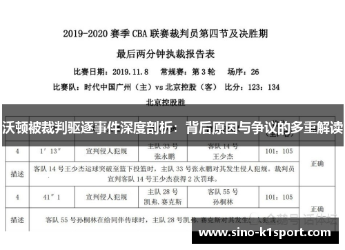 沃顿被裁判驱逐事件深度剖析：背后原因与争议的多重解读