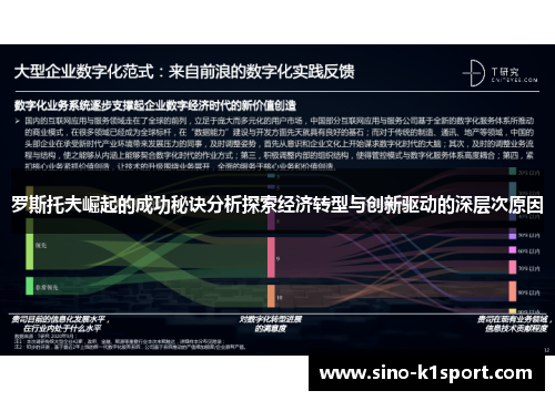 罗斯托夫崛起的成功秘诀分析探索经济转型与创新驱动的深层次原因 罗斯托夫崛起的成功秘诀分析探索经济转型与创新驱动的深层次原因